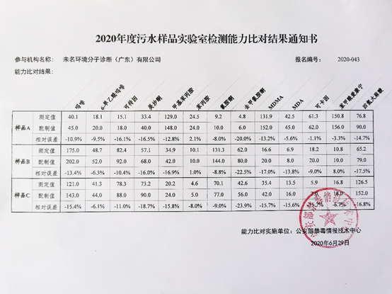 1692938483527999.png 16380655.png